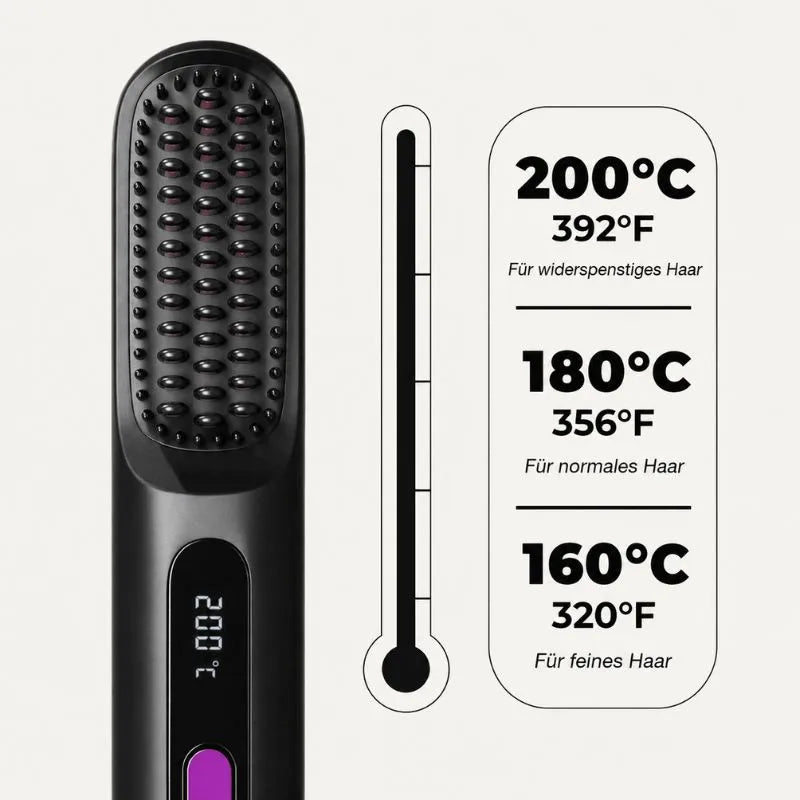 HaarLift Pro™ - Volume & Sollevamento Radici